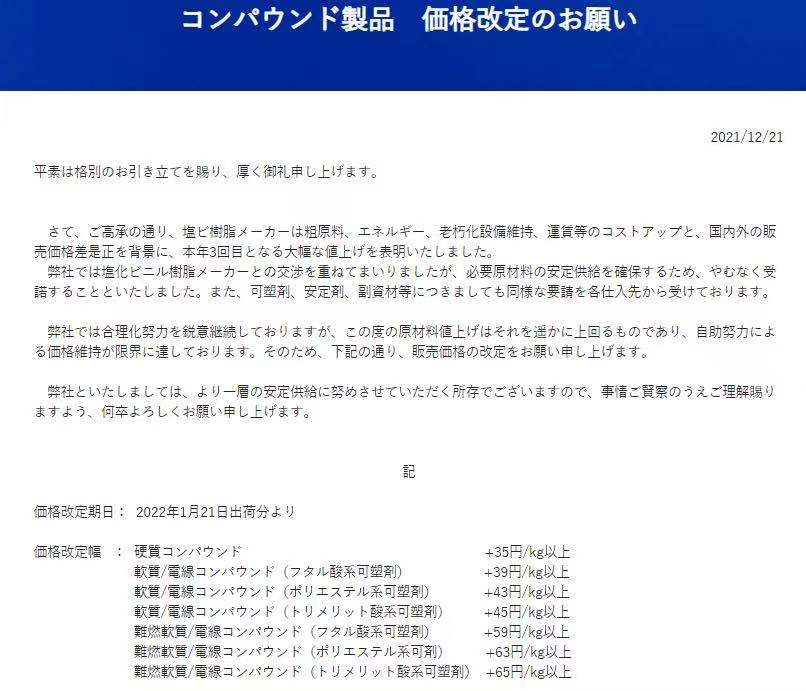 停令大幅调整!67个地区又被点名停产了!