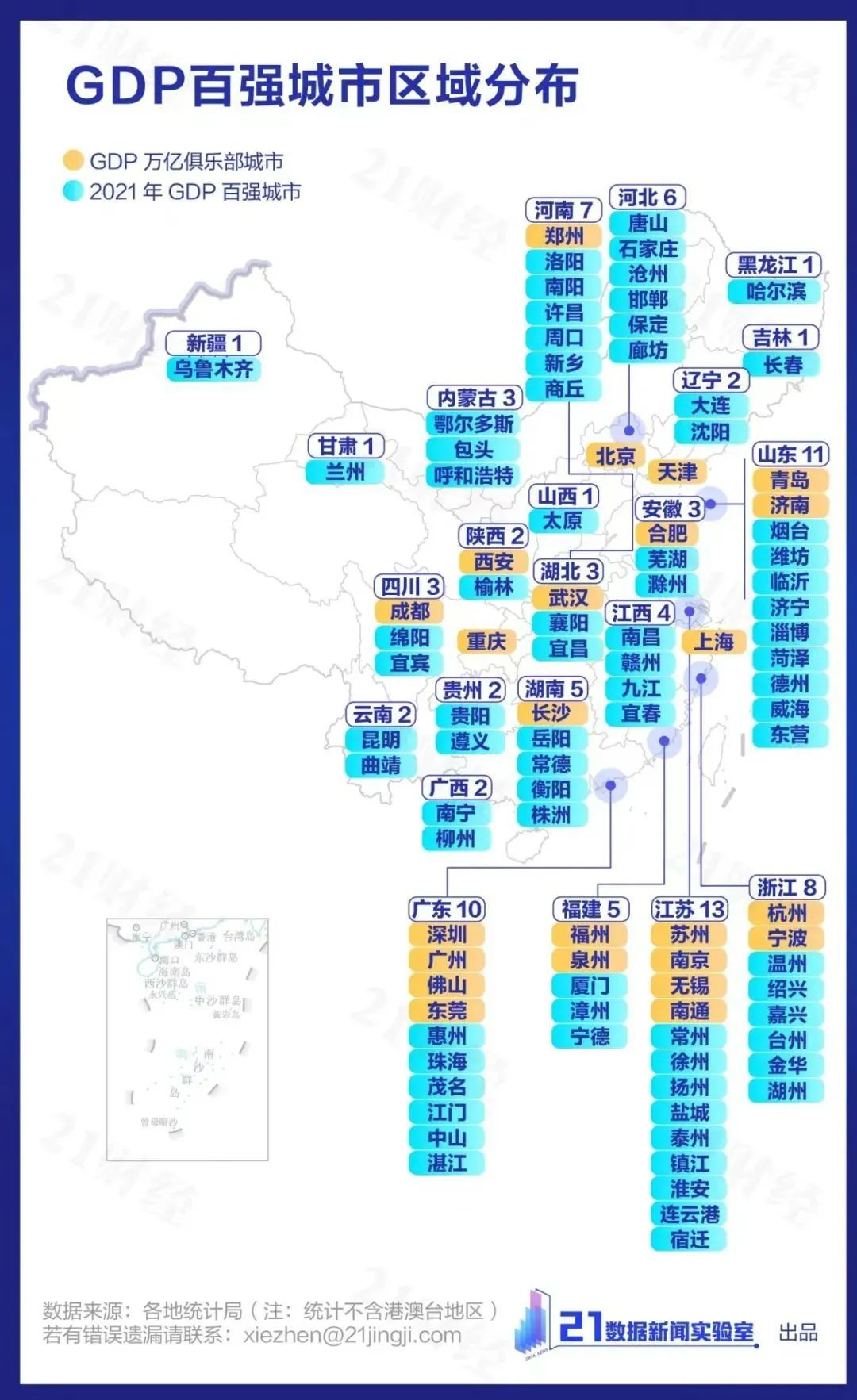 2022年,全國百強市,百強區,百強縣,百強鎮排行