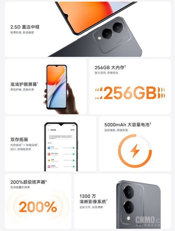 1199元起！vivo G2 5G新机悄然上架 搭载天玑6020芯-第2张-科技-土特城网