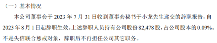 唐山华熠董事会秘书于小龙辞职 2022年公司亏损1038.83万