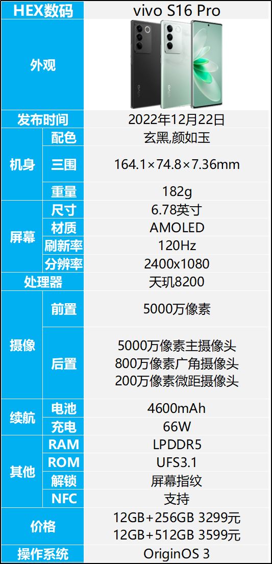 s1vivo参数图片