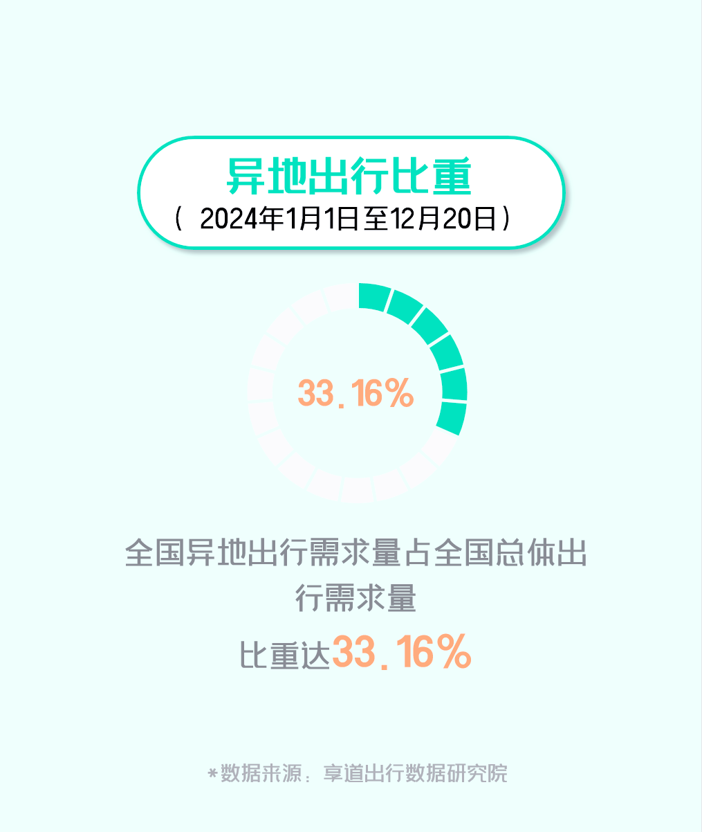 广州什么时候上线享道出行,广州享道出行app推广代理