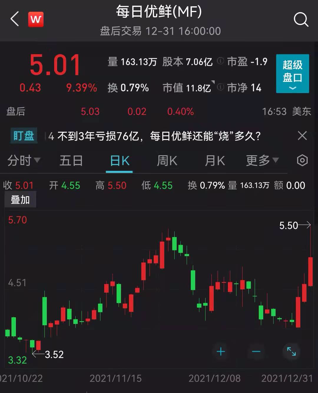 今天股市最新消息_今天股市最新消息新股市行情分析 本日股市最新消息_本日股市最新消息新股市行情分析（本日股票行情） 神马词库