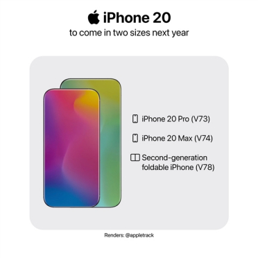苹果20周年纪念款机型iPhone 20明年见：双尺寸+近乎无边框设计