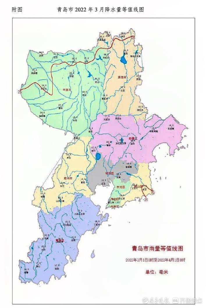 今年青岛下雨比历年偏少4成多!23座大中型水库蓄水3.9亿方