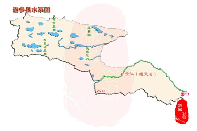 可可西里,卓乃湖,贡萨寺,康巴拉伊,长江系列(治多篇)