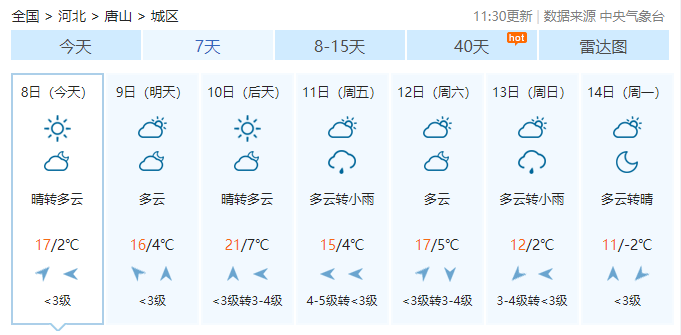 唐山天气预报15天图片