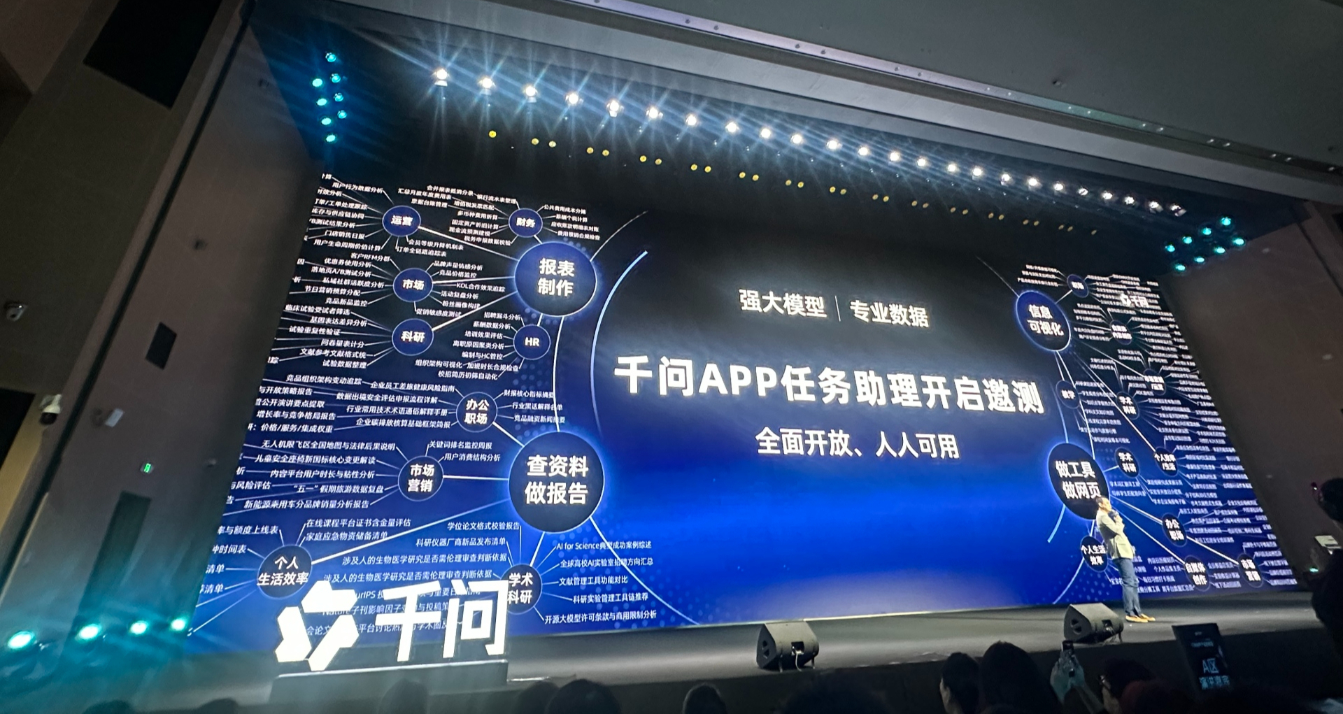 ��Ӿ�������顱���尢��ؼ�ʱ�̡������ڴ�ҵ���Ա������ȴ��̣�ǧ��App��δ����2026����ô��