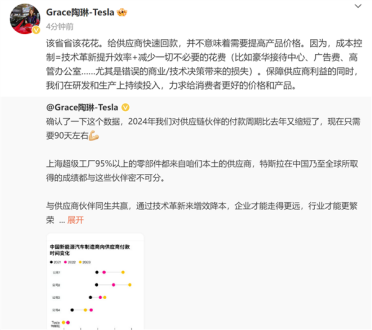 一张图对比友商秒懂！特斯拉回应给供应商快速回款：不需要提高产品价格