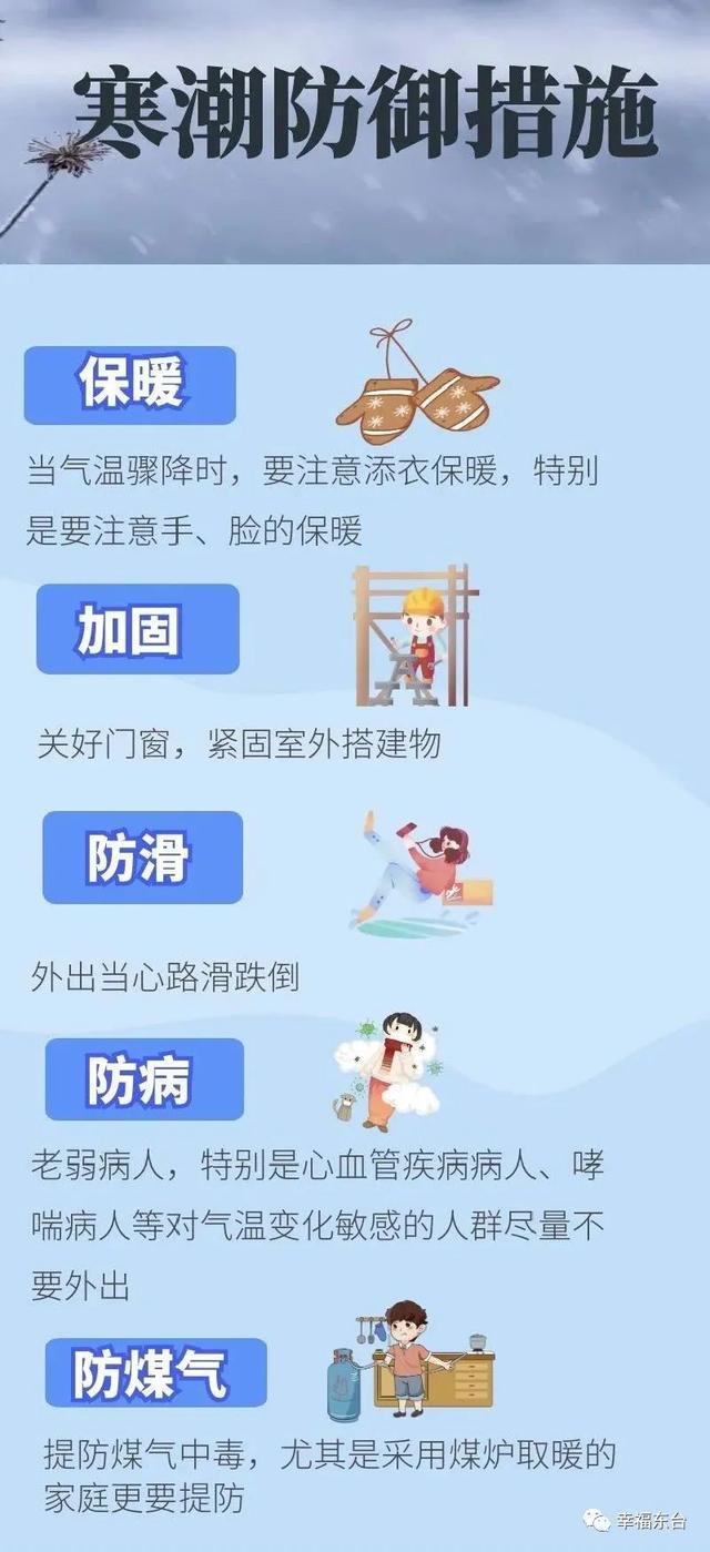 东台发布2021年首个重要天气报告
