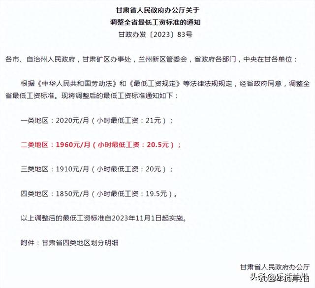 甘肃最低工资标准调整,兰州市最低1960元!