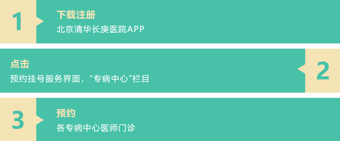 清华长庚医院科室预约就诊的全程安排的简单介绍