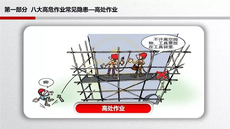 企业现场作业安全管理缺陷及隐患