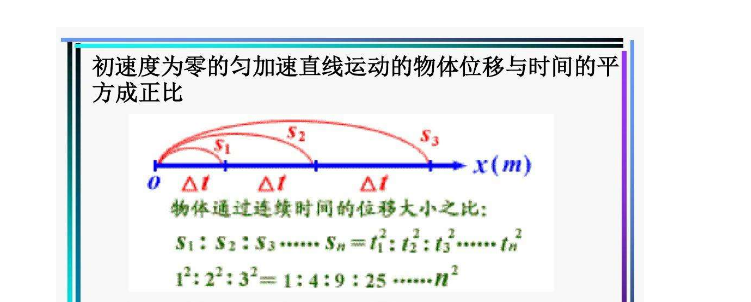 初速度為零的勻加速直線運動推論