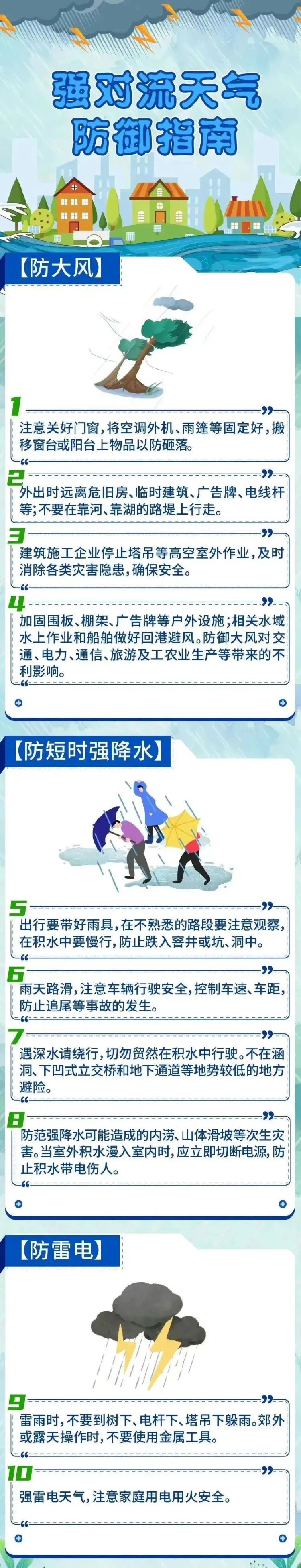 临潼人,明天有强对流天气!这份防御指南请收下