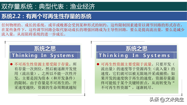 系統的結構決定系統的行為,85頁系統之美:決策者的系統思考