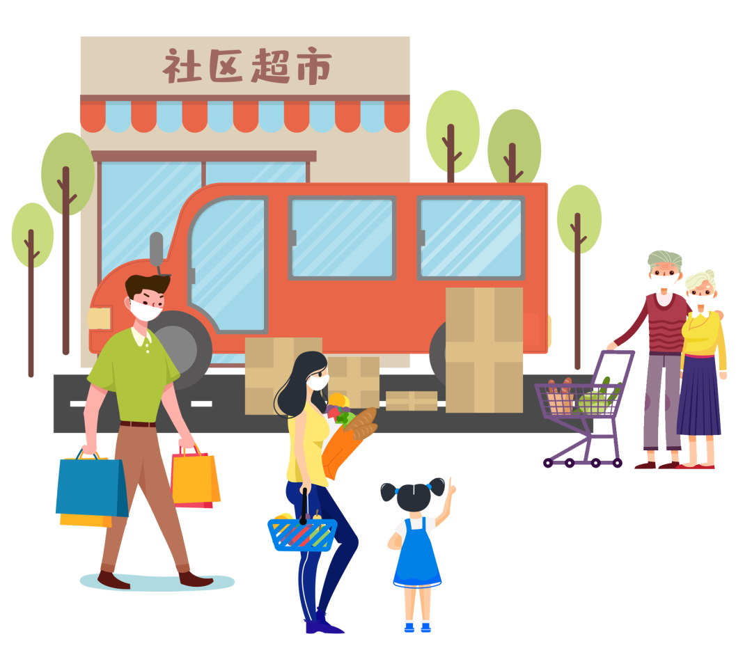 重点场所防护指南:商场和超市篇