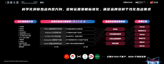 微博孔巖保持心智在場不光要成為熱點更要用足熱點ms2023靈眸大賞01期