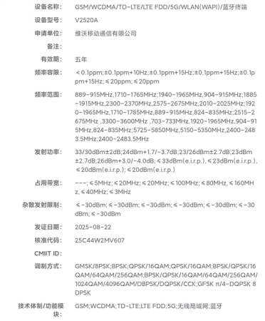 全球首款2K直屏+天玑9500旗舰！iQOO Neo11系列入网