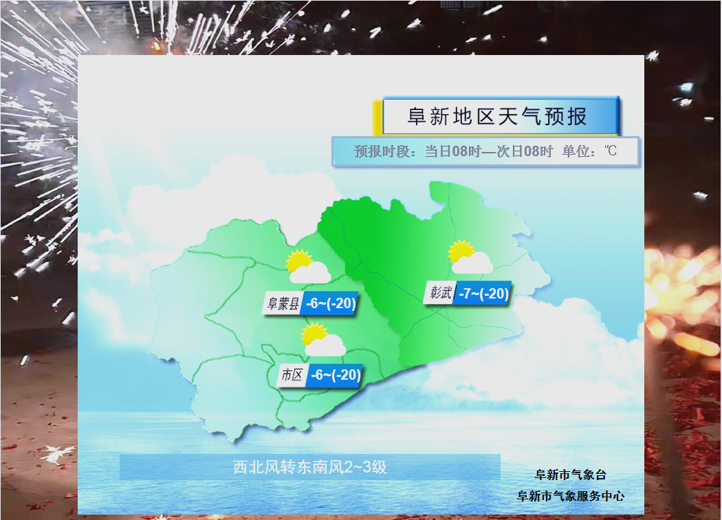 未来七天天气预报