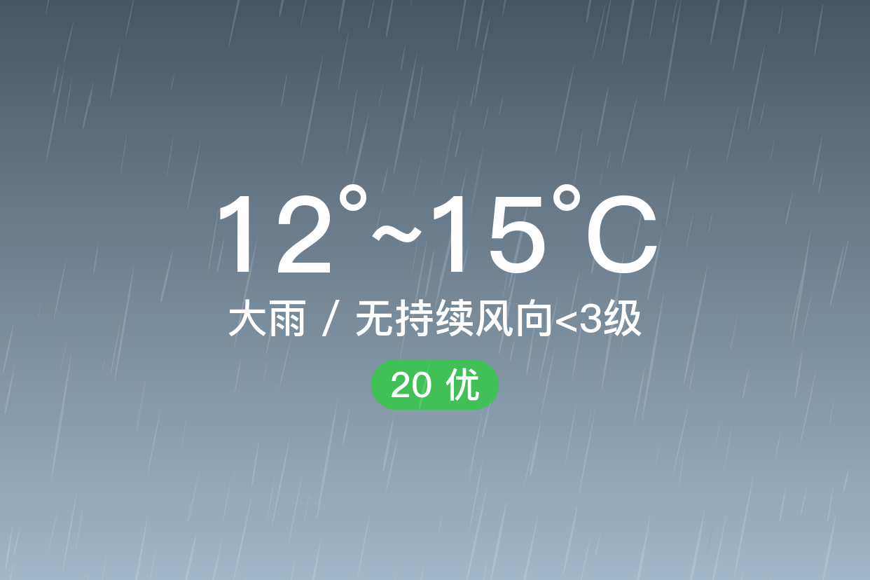 「温州苍南」4/4,大雨,12~15℃,无持续风向 3级,空气质量优
