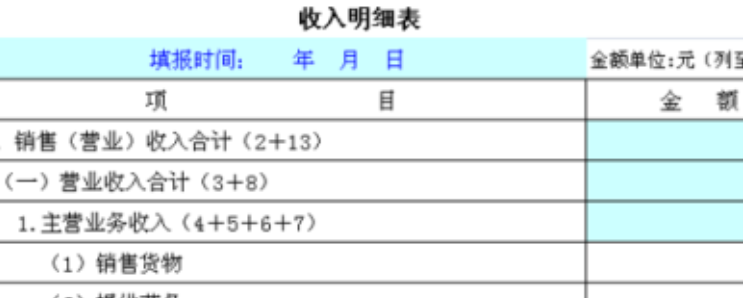 現金收支明細表