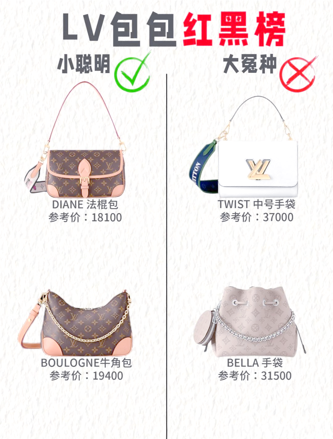  告诉大家LV枕头包高品质高质量一个要多少钱 -第2张图片-后鲨极速游戏