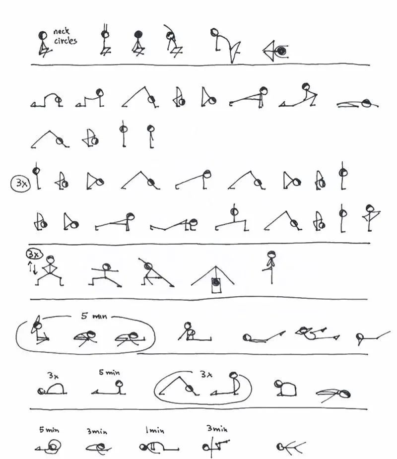 瑜伽小人图绘制指南:从基础到风格提升