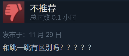 steam上標天價的垃圾遊戲,到底是誰在買?