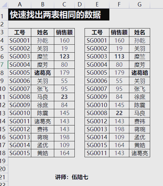 excel表找出相同数据