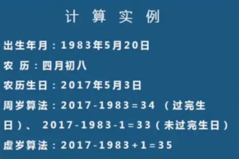 虚岁计算器2017图片