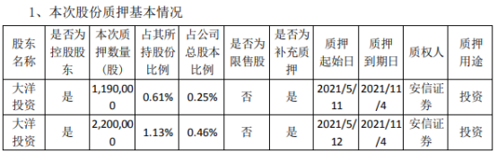 精锻科技股票_太平洋精锻科技股票