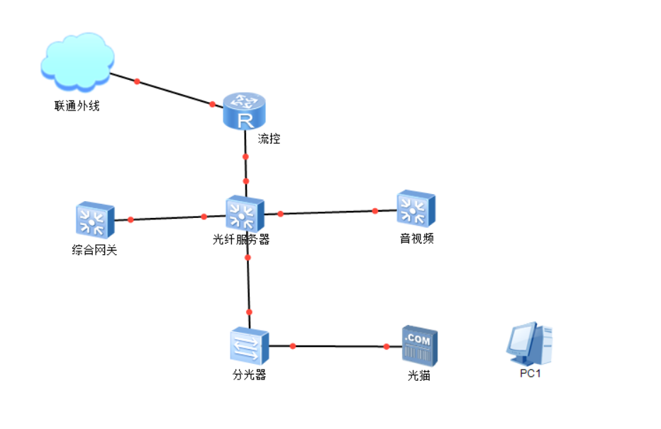 数字化转型重塑教育生态:酉州中学的教育数字改革