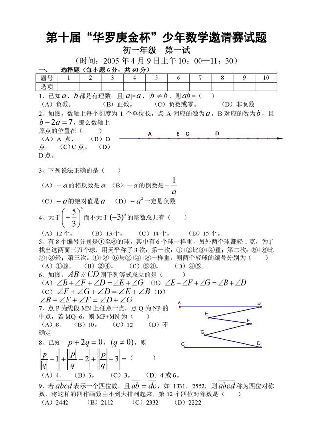 华罗庚杯数学竞赛试题,华罗庚杯数学竞赛2021报名 华罗庚杯数学竞赛试题,华罗庚杯数学竞赛2021报名