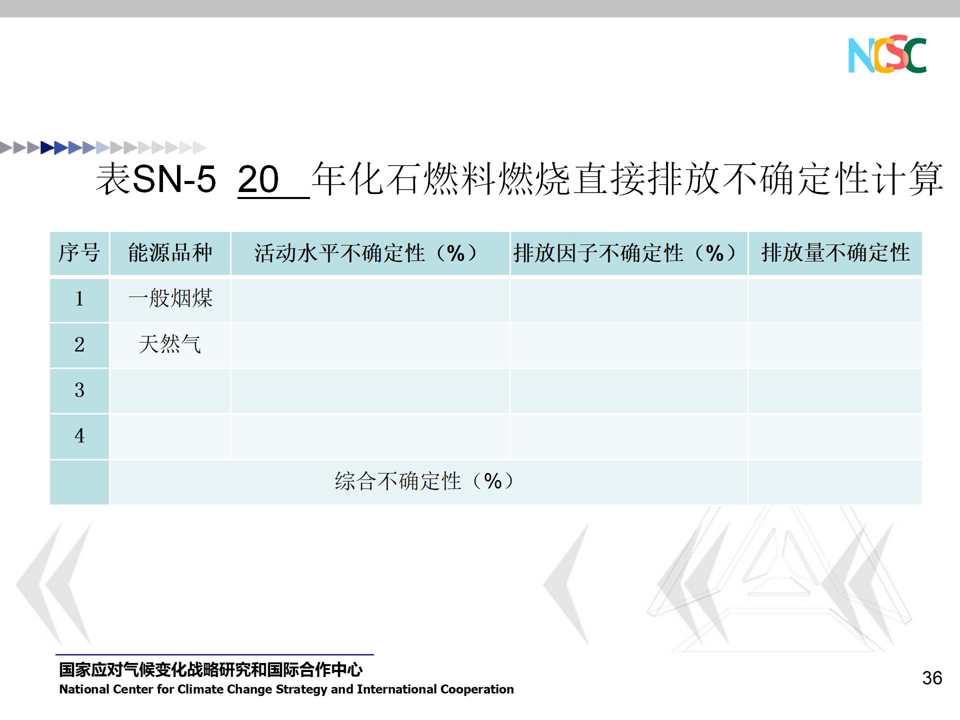 PPT资料 水泥企业碳排放核算和报告指南-碳中和人才平台