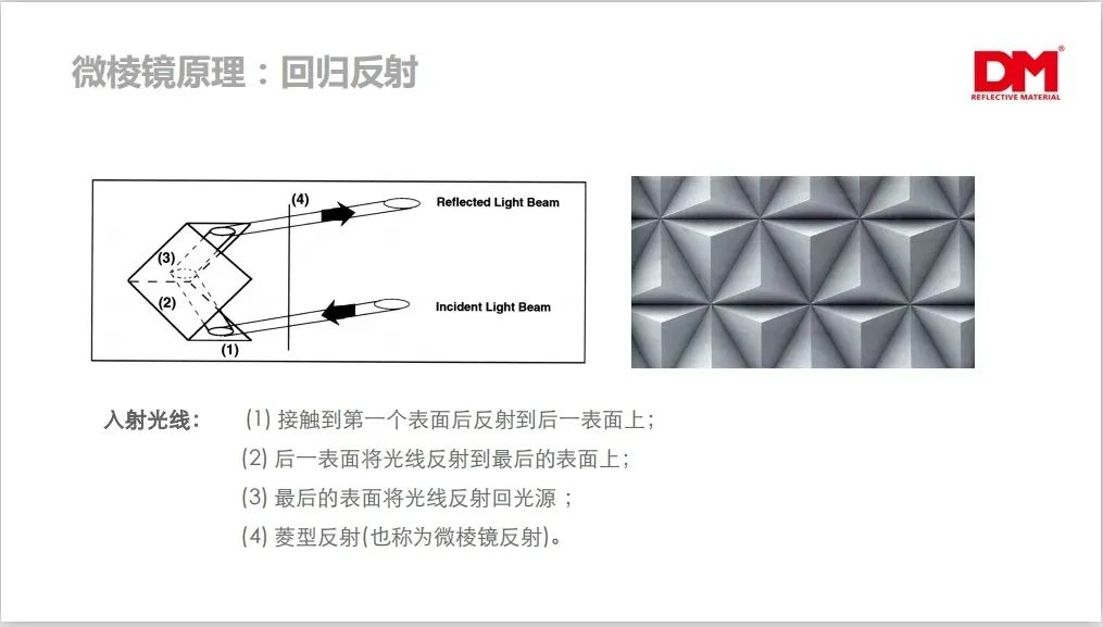 道明产品微棱镜系列反光膜