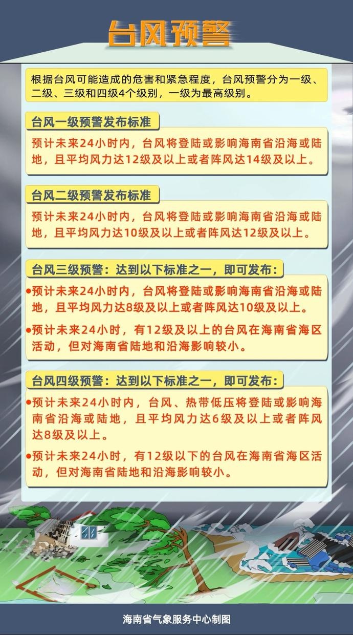 南海热带低压加强为今年第4号台风"小熊"