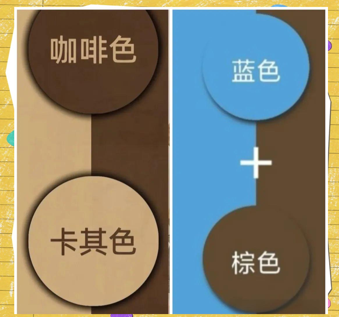 秋季太短?看看明星棕色系穿搭寻找灵感