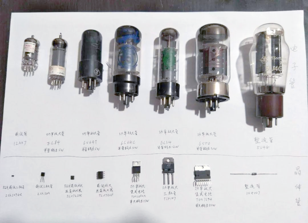 电子管与晶体管:谁更耐用?
