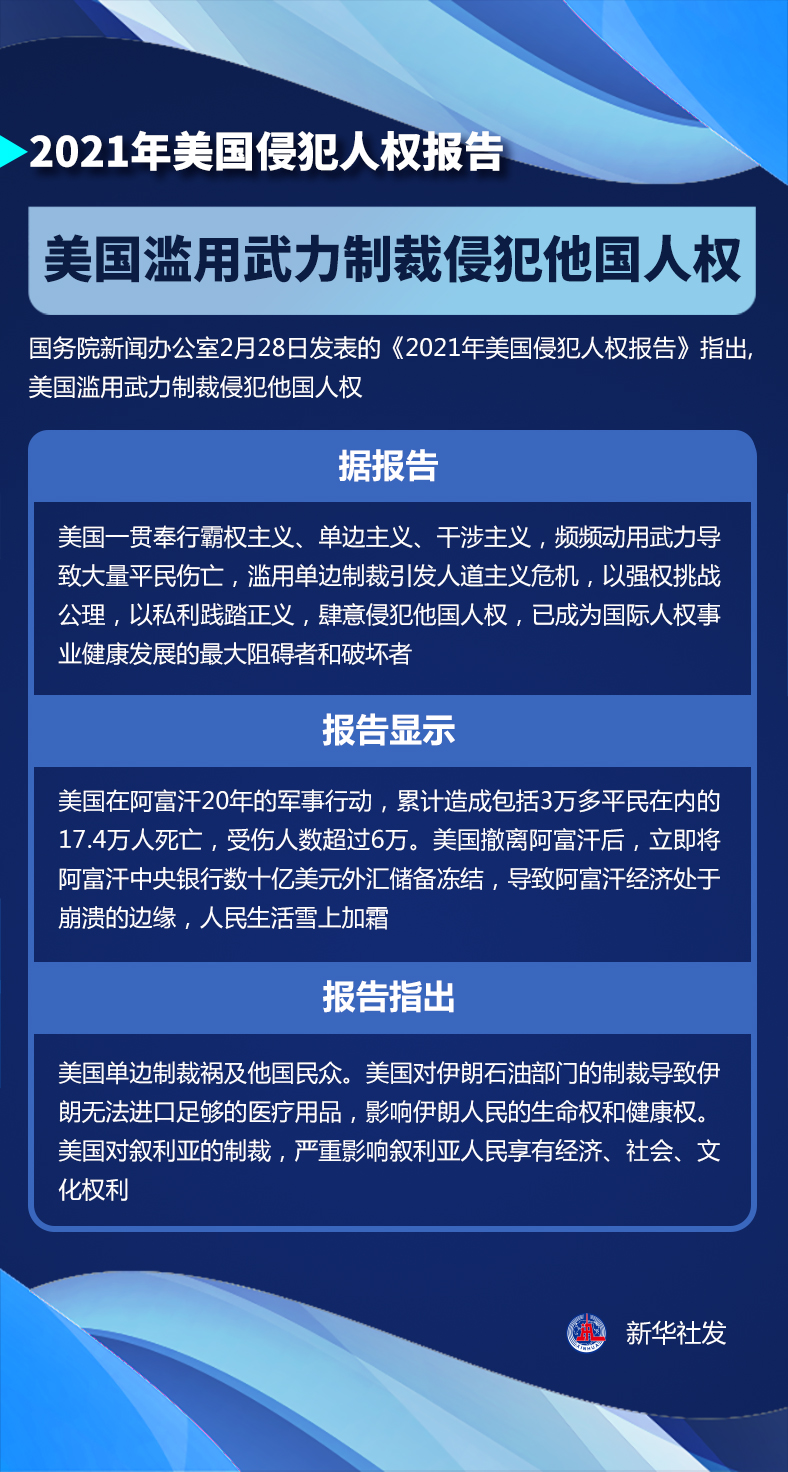 「2021年美国侵犯人权报告」美国滥用武力制裁侵犯他国人权