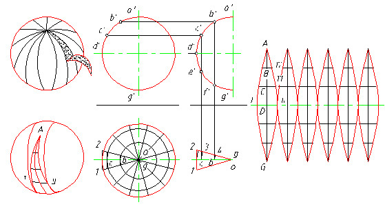 球面展开图画法图片