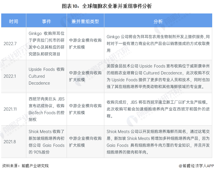 投资比分析(投资比重怎么计算)