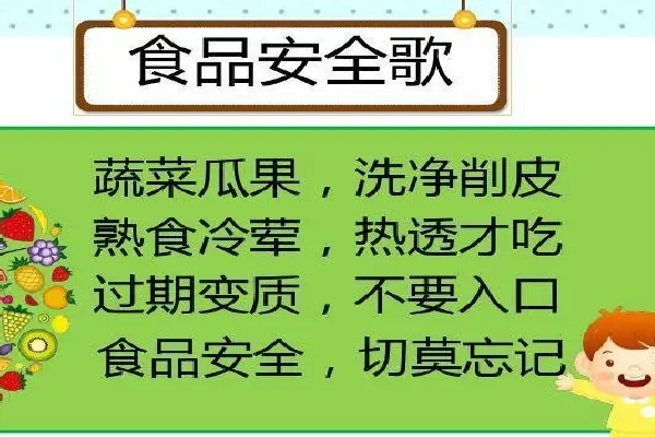 食品安全手歌谣图片