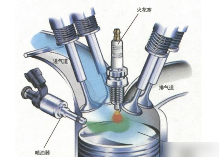 火花塞原理图图片