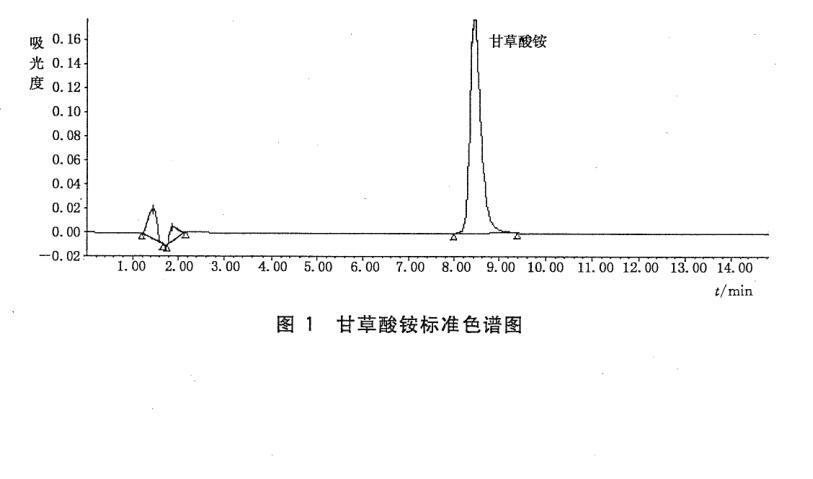 玄参含量测定图谱图片