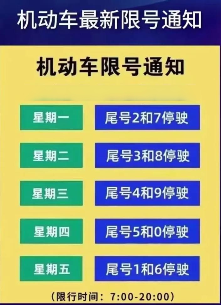 天津限号到几点开始?