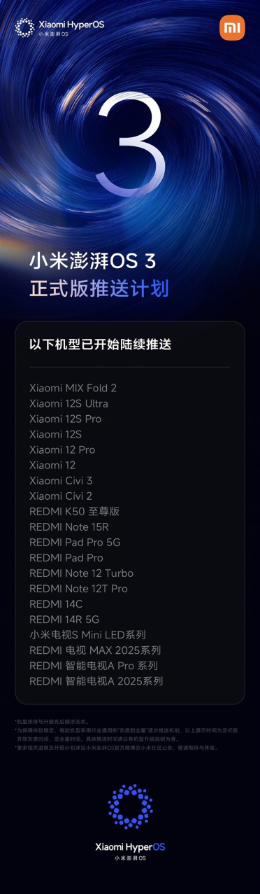 小米澎湃OS 3正式版大批老机型推送：覆盖小米12/12S系列、小米电视S Mini LED等
