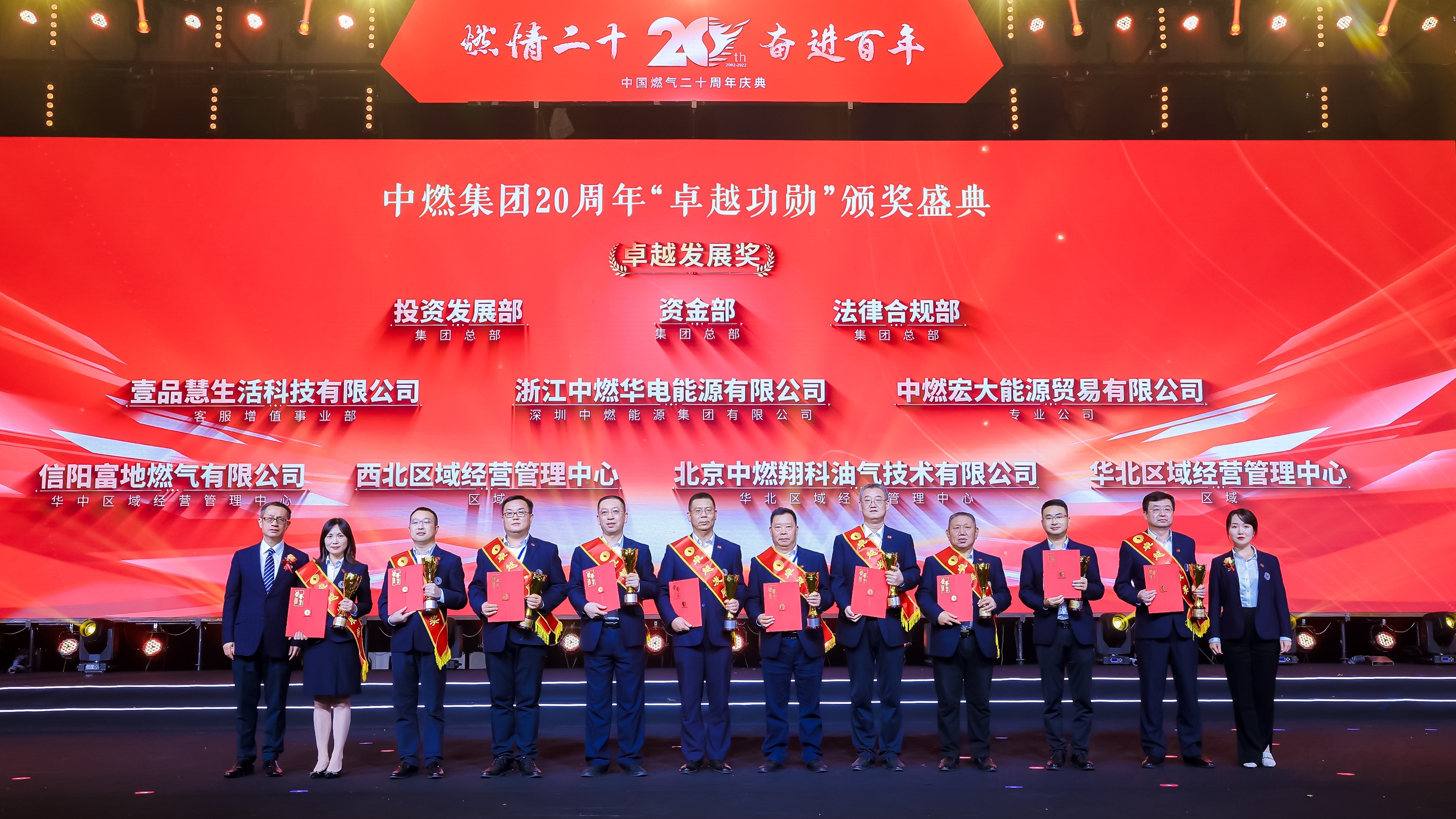 燃情二十,奋进百年——中燃集团成立二十周年庆典成功召开