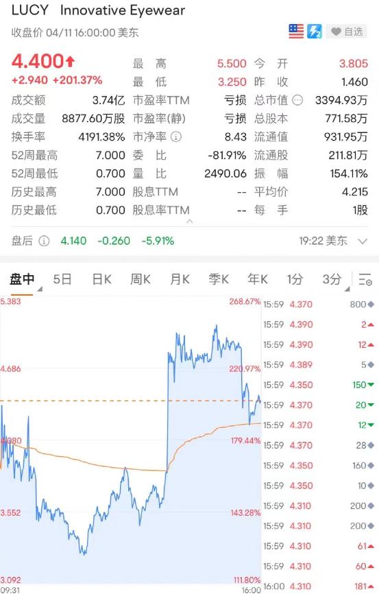 原油下架了吗(原油还会继续跌吗)