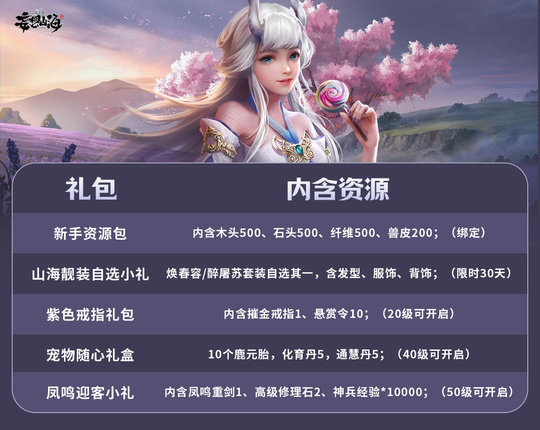 妄想山海回归礼包要几天